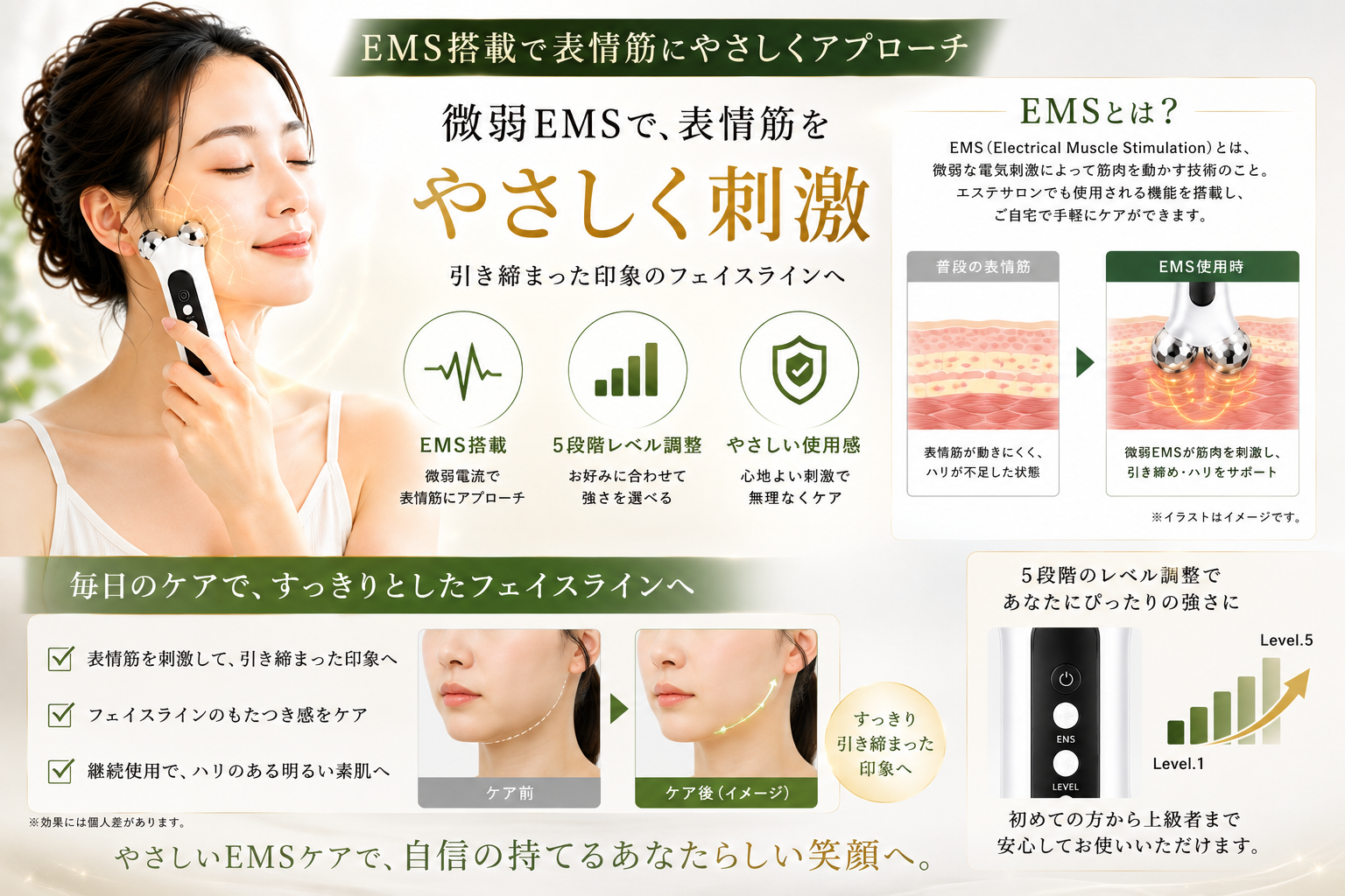 フェイスラインや自宅美容の悩み