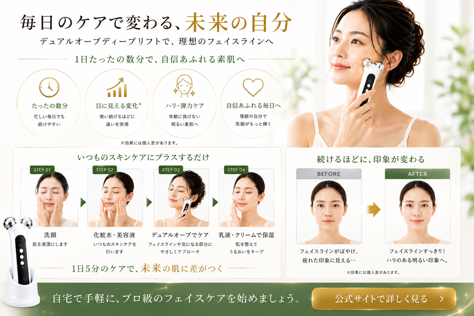 デュアルオーブ構造
