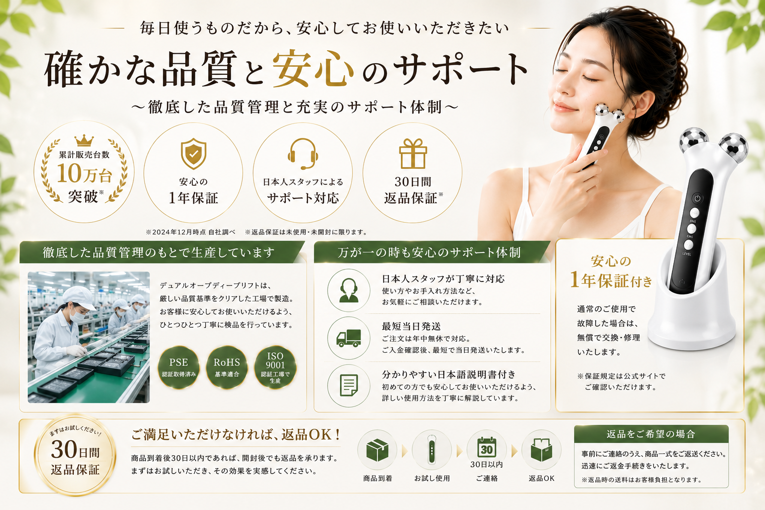 EMS美顔器の使用イメージ